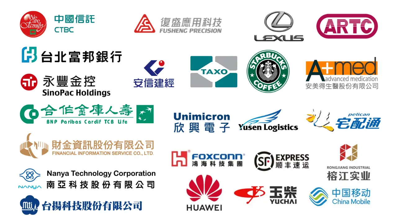 2026 極速賽道課程授課企業