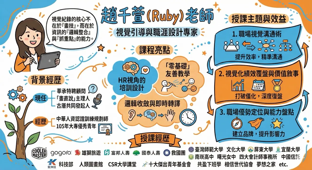 大gemini Generated Image Lmypyylmypyylmyp