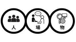 人場物3