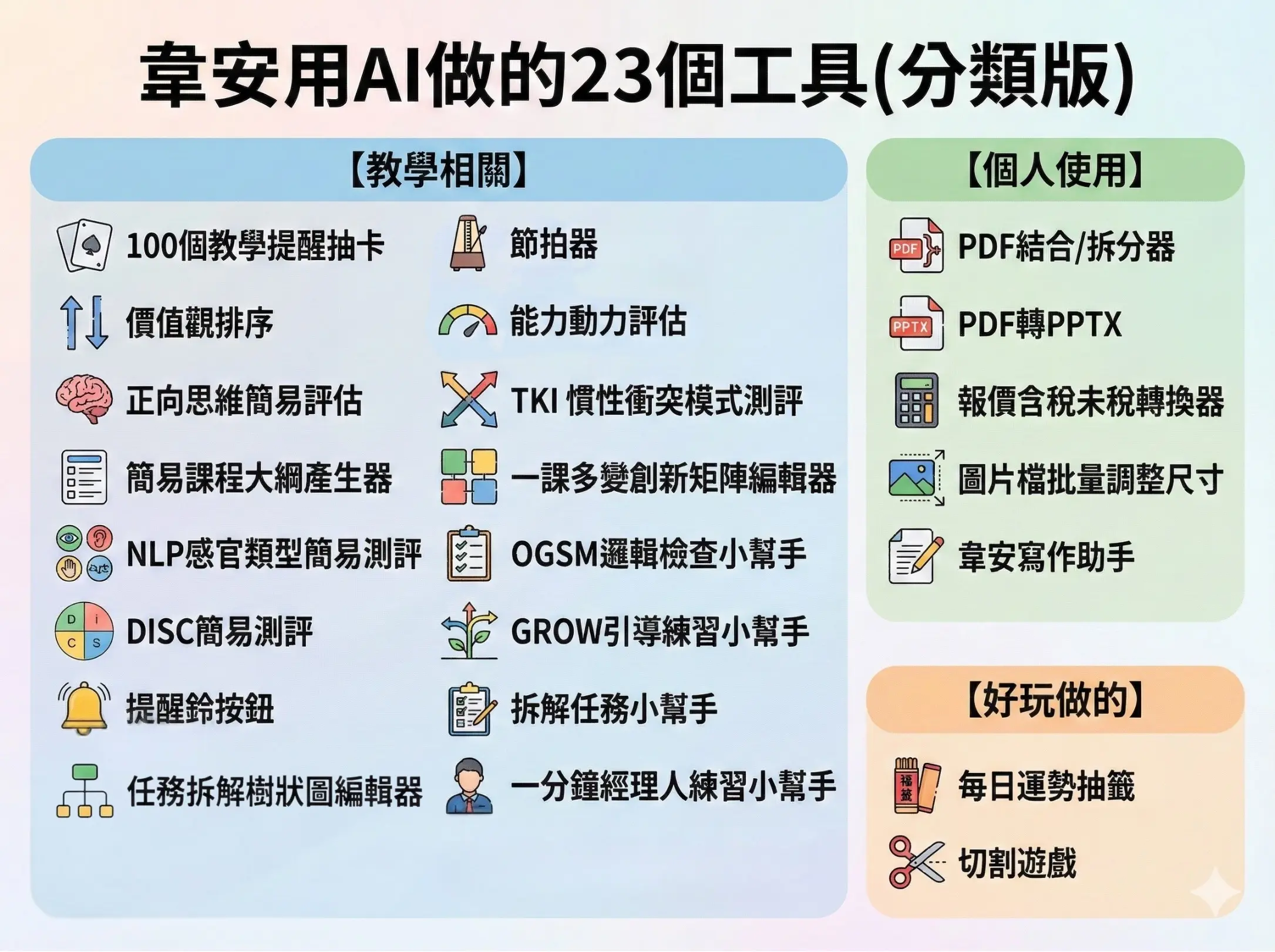 韋安的23個ai作品