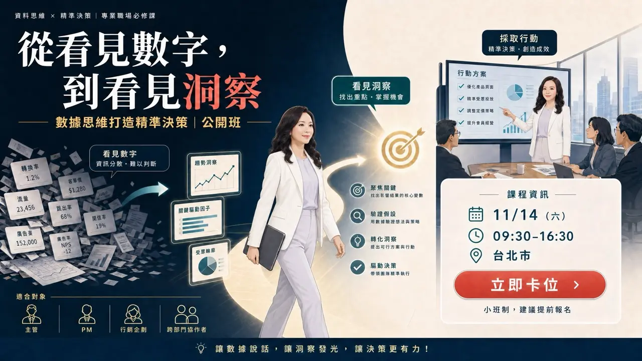 大xincheng Data Decision Visual 05 Cynthia