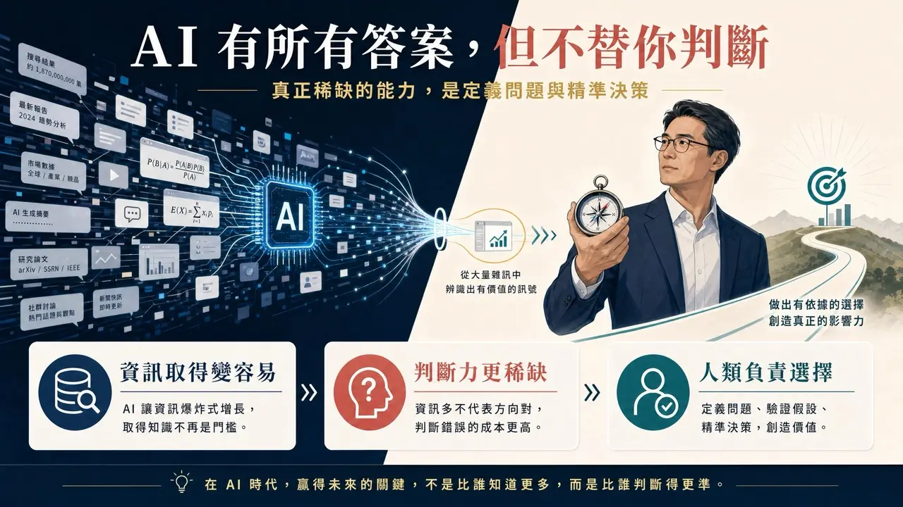 大xincheng Data Decision Visual 02