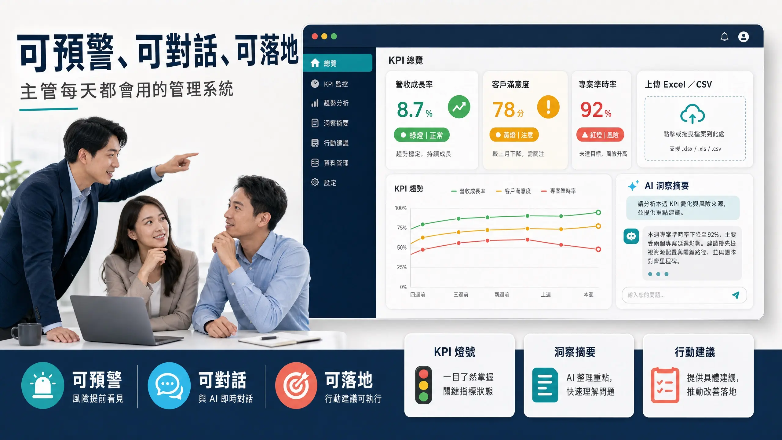 Ai Kpi Workshop 05 Dashboard